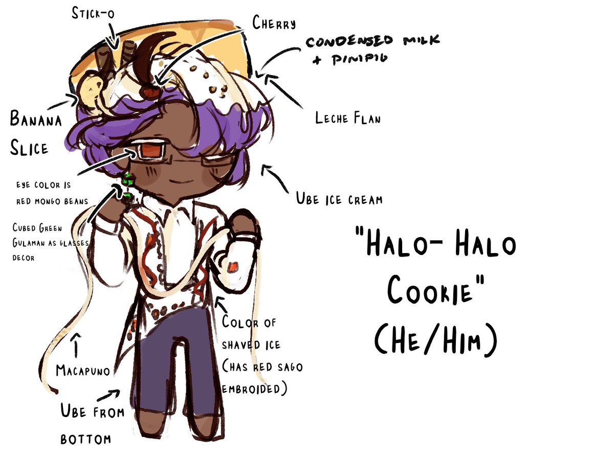 _Soul_Ame's tweet image. Halo halo cookie design,,,new cookie run oc hehheeee
just a general oc tbh,,,no specific game but def will be used for CROB and CRK in general tho,,,
#CookieRunOC