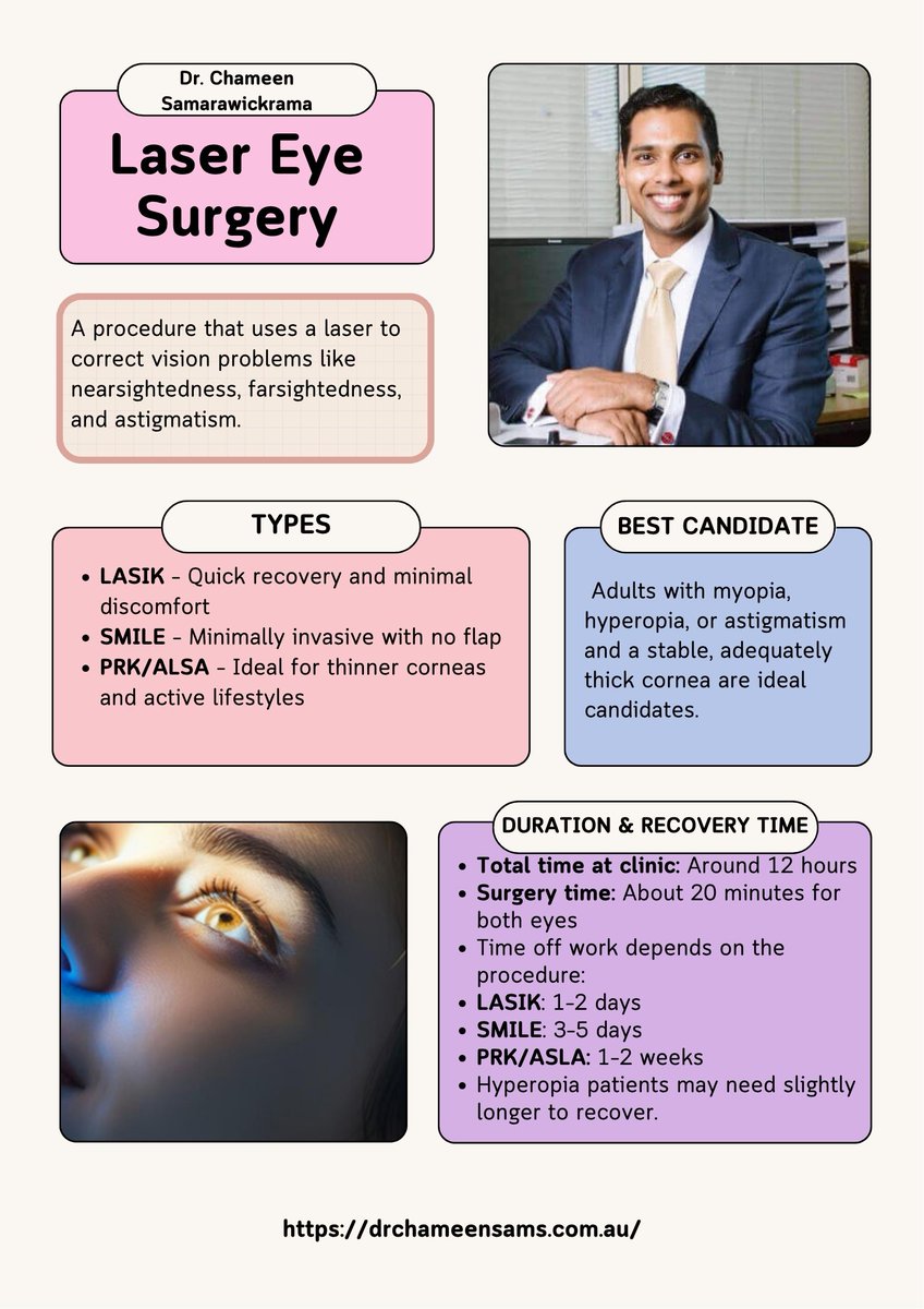 drchameensams's tweet photo. Thinking of Laser Eye Surgery?
โ
Learn the types
โ
Find out whoโs a good candidate
โ
Understand the procedure duration & recovery
Start your journey to a glasses-free life!
https://t.co/6Qwh6PzHPm
#LaserEyeSurgery #VisionCorrection #EyeCare https://t.co/z3ufhhSFjq