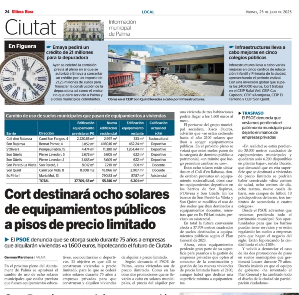 Martínez prepara el negocio multimillonario del siglo 💵💵

❌ Sacrifica 30.000 m² de suelo público en Palma.

Espacios para colegios y polideportivos convertidos en negocio privado con alquileres imposibles.

🚫 PP y VOX venden Palma barrio a barrio.