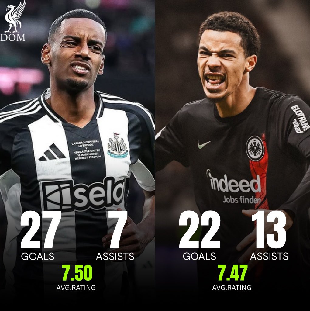 Jakes (@cryptospecter25) on Twitter photo Imagine if they could both pull off similar stats for Liverpool this season. Not to also forget Salah consistent 30 goals plus. Dang!!
<a href="/LFC/">Liverpool FC</a> <a href="/LiverpoolFanGuy/">தமிழ் Liverpool Fan</a> <a href="/SamueILFC/">Samuel</a> <a href="/AnfieldEdition/">Anfield Edition | æ</a> <a href="/JacksonBrowne/">Jackson Browne</a> Imagine if they could both pull off similar stats for Liverpool this season. Not to also forget Salah consistent 30 goals plus. Dang!!
<a href="/LFC/">Liverpool FC</a> <a href="/LiverpoolFanGuy/">தமிழ் Liverpool Fan</a> <a href="/SamueILFC/">Samuel</a> <a href="/AnfieldEdition/">Anfield Edition | æ</a> <a href="/JacksonBrowne/">Jackson Browne</a>