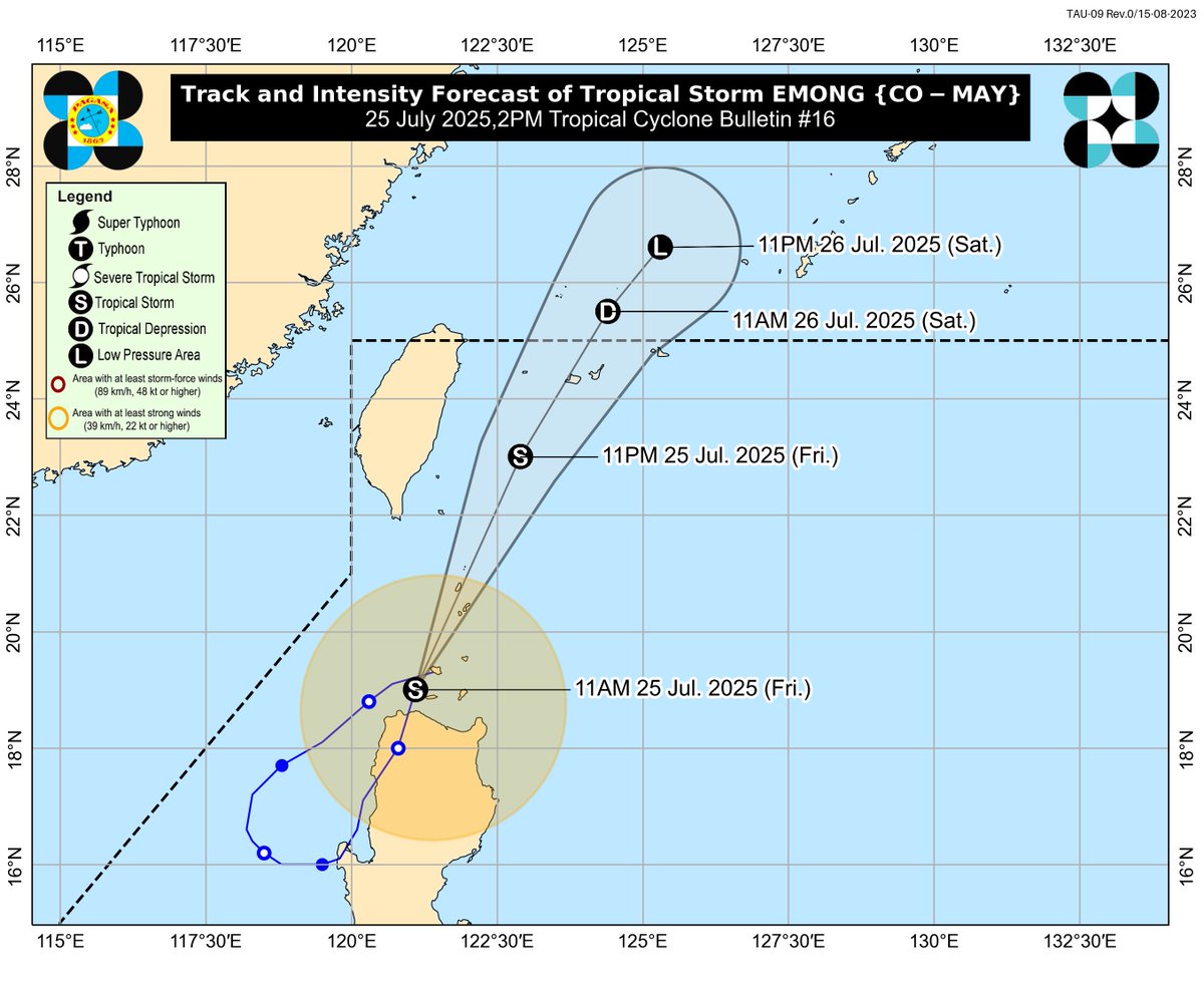 Tropical Cyclone Update for #EmongPH
2PM, July 25, 2025

Emong weakens into a tropical storm and is now passing close to the Babuyan Islands.

At 1 p.m. Friday, it was located over the coastal waters of Calayan, Cagayan.