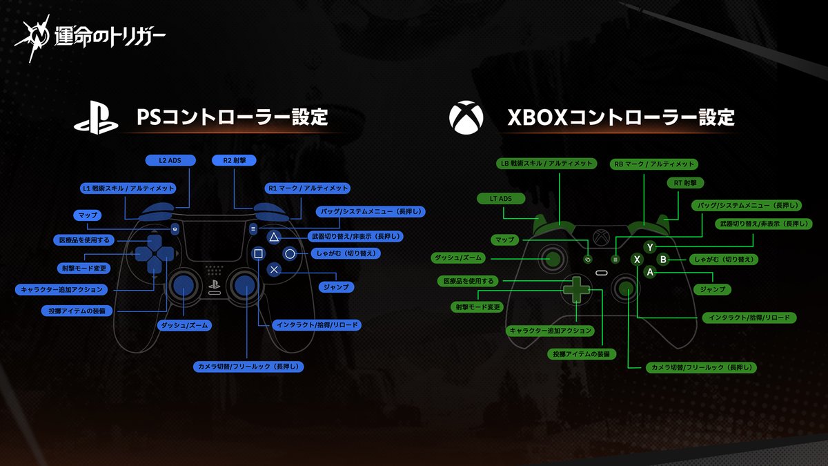 FateTrigger_JP's tweet image. 【推奨キーコンフィグ公開🎮】
「まだ操作に慣れない…」そんなアウェイクナーの皆さんに朗報です📢
クローズドβテスト中の戦闘体験を、もっと快適に✨
さらに、自分の思い通りのプレイを実現するために——
開発チームおすすめのキー設定例をご紹介します!
🔧戦闘効率UP!
💡使いやすさ重視!…