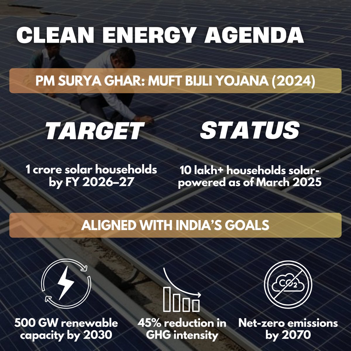 Center of Policy Research & Governance (CPRG) (@cprgindia) on Twitter photo The Delhi Government has announced an amendment to the Delhi Solar Energy Policy, 2023. Implementation of the revised objectives has commenced from July, reinforcing the city’s commitment to a sustainable and clean energy future.
<a href="/DelhiGovDigital/">Delhi Government</a> <a href="/mygovindia/">MyGovIndia</a>
<a href="/RamanandDelhi/">Dr. Ramanand</a> The Delhi Government has announced an amendment to the Delhi Solar Energy Policy, 2023. Implementation of the revised objectives has commenced from July, reinforcing the city’s commitment to a sustainable and clean energy future.
<a href="/DelhiGovDigital/">Delhi Government</a> <a href="/mygovindia/">MyGovIndia</a>
<a href="/RamanandDelhi/">Dr. Ramanand</a>