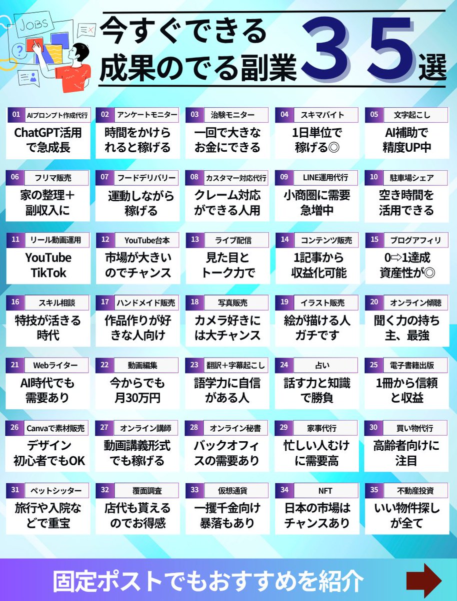 複数の収入源はガチで大切なのでできることから始めていきましょう。僕は1と14を推してます。みなさんのおススメも教えて。