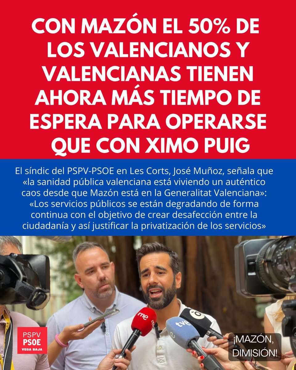 7 de los 8 hospitales de referencia de la Comunitat Valenciana han empeorado sus listas de espera desde que Mazón es president. 

Con el PP si quieres ir a la sanidad pública, ahora te toca esperar más. 

Esto es el PP gestionando la sanidad. <a href="/rafasimosancho/">Rafa Simó</a> <a href="/JMLladro/">Jose Muñoz</a>