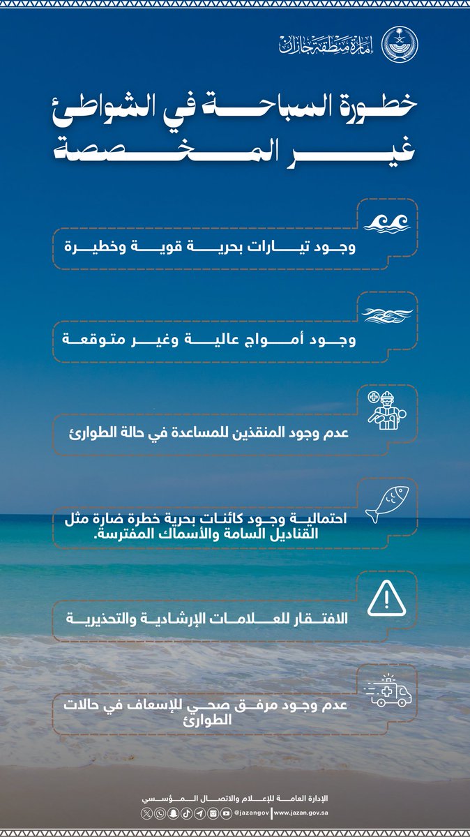 المملكة الأولى عالميًا في مكافحة الغرق.. وجهود وطنية تُسهم في خفض الوفيات بنسبة 17%.

#اليوم_العالمي_للوقاية_من_الغرق