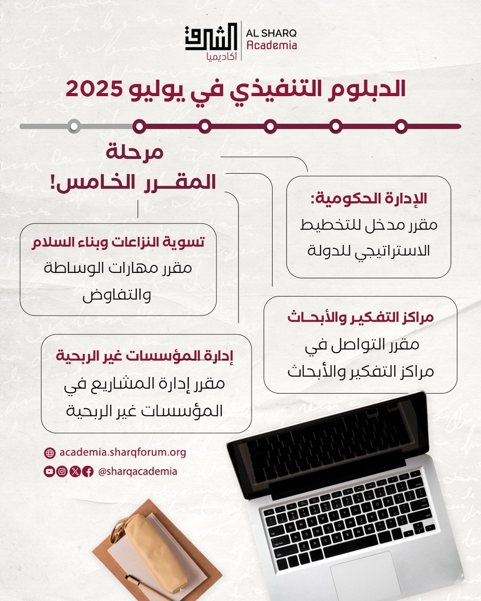 خطوة جديدة في رحلتنا مع الدبلوم التنفيذي، حيث بدأ المشاركون في المرحلة الخامسة من البرنامج التي تتناول موضوعات متقدمة ومهارية في مجالات تخصصهم.

📌 المقررات الجارية في شهر يوليو:

🔹دبلوم الإدارة الحكومية: مقرر مدخل للتخطيط الاستراتيجي للدولة الذي يركز على آليات التخطيط الفعّال