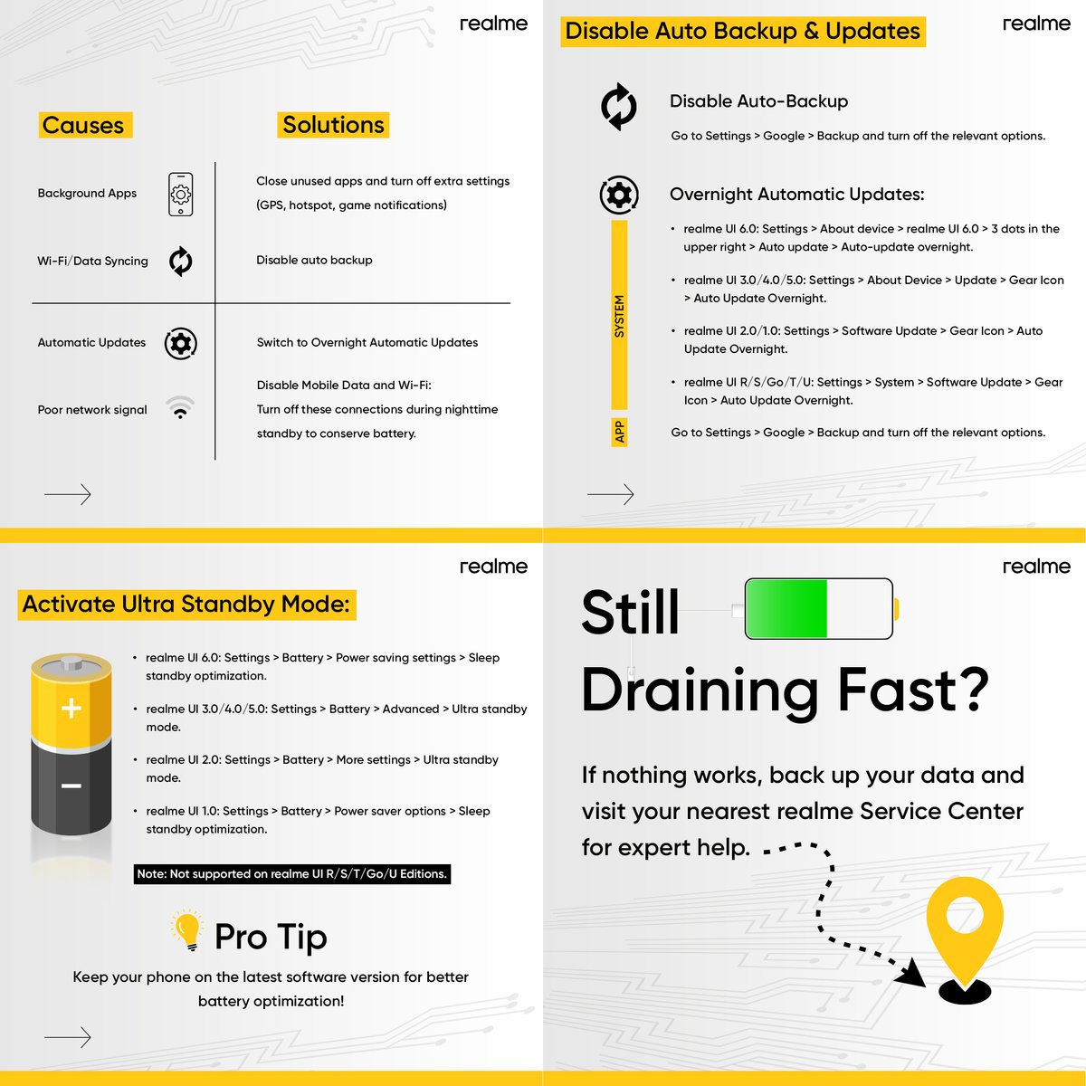 realmecareIN's tweet photo. Battery dropping on standby?

Fix it fast with smart realme tips—background apps, auto-updates, standby mode &amp; more!

Know More: https://t.co/k5l0lyyrDK

#SmartStandbyFix #realmeSupport #realmeTips https://t.co/3gEuPmfwYj