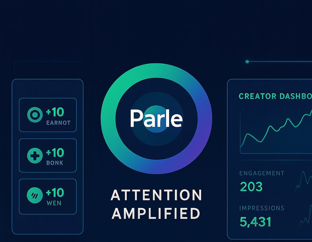 chiftine1's tweet image. What is Parle?
@Parle_ID is building an InfoFi-native rewards engine meaning it doesn’t just track who interacts, but what’s valuable. It ties engagement to actual contribution, giving creators and communities a way to amplify attention and earn.
Core Idea:
It’s not just “engage…