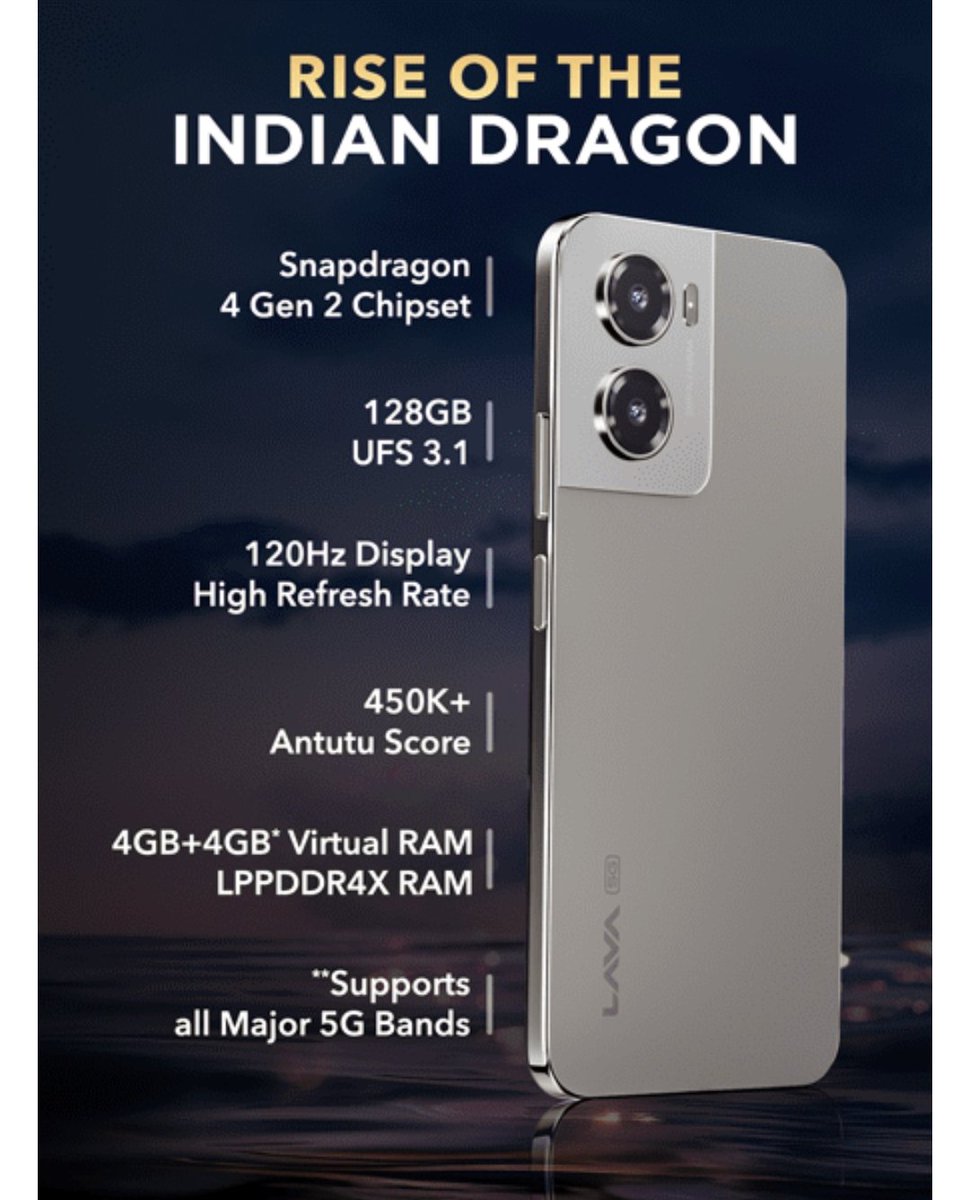 technicohimansh's tweet photo. 🔥Get incredible performance for less! LAVA introduces Blaze Dragon 5G - its first Snapdragon® 4 Gen 2 smartphone at an unbeatable price of ₹8,999/- with UFS 3.1 Speed⚡, LPDDR4X RAM &amp; Clean Android 15.
📅 Launched Today | Sale: 1 August
#LavaBlazeDragon5G
#lava https://t.co/BiLgUuLgFT