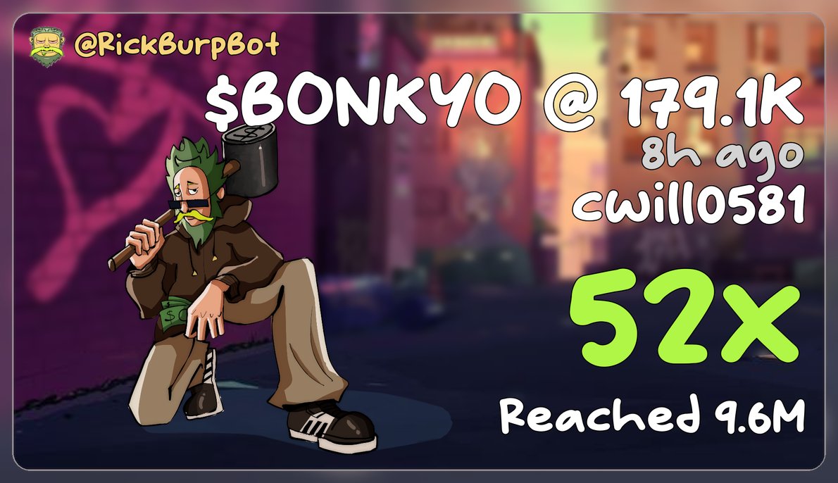 Always early

Premium is EATING

🤌🤌🤌