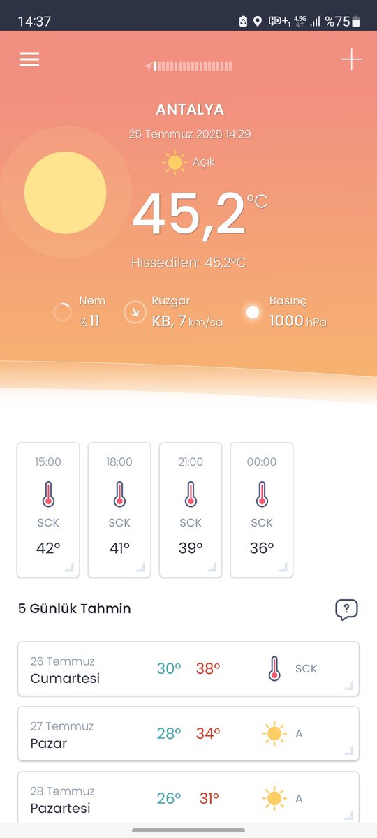 Antalya rekor kırdı