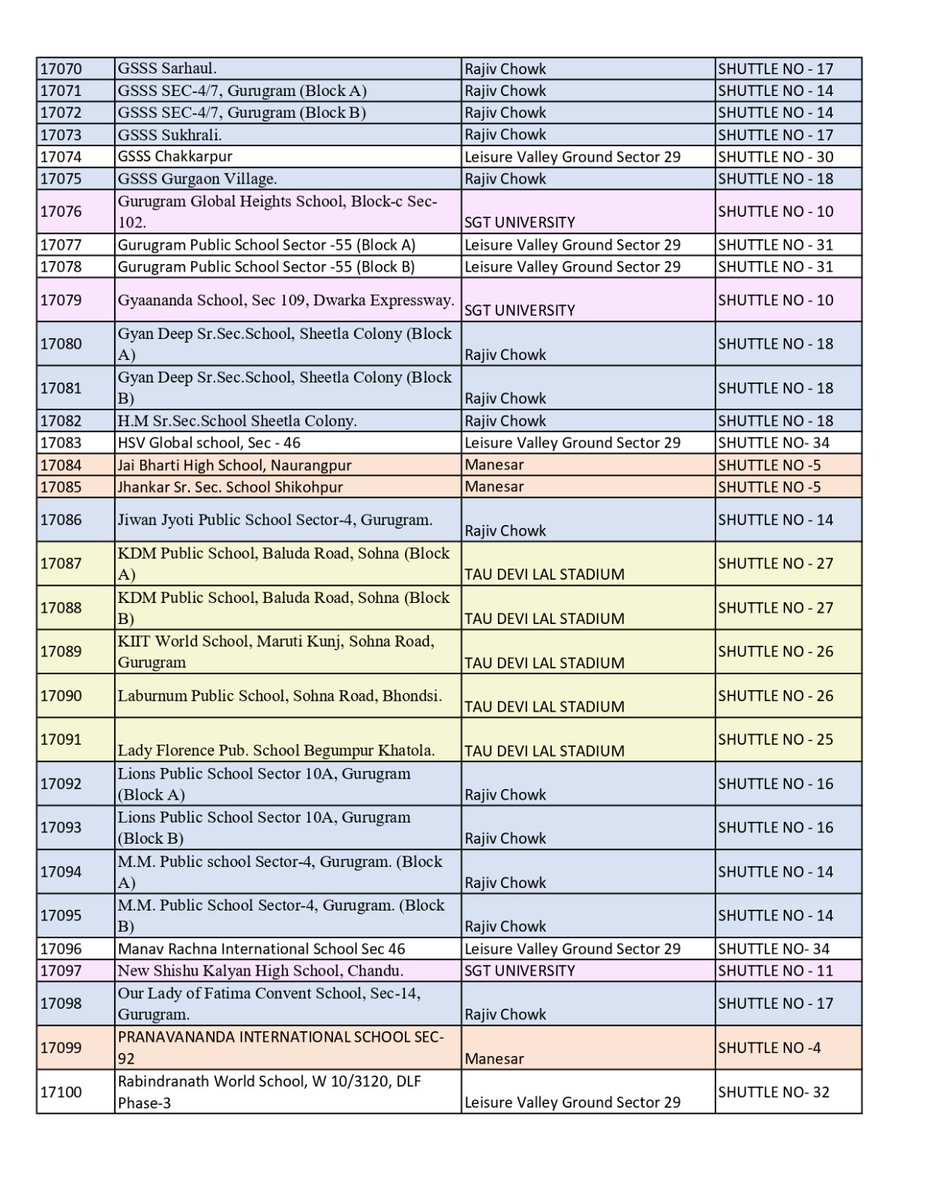 📢 CET 2025: Important Information for Candidates Coming to Gurugram

🗓️ Exam Dates: July 26 &amp; 27, 2025

Candidates arriving from other districts to appear for the CET 2025 Examination in Gurugram are advised to note the following:

🚍 Cluster Points &amp; Shuttle Bus Details
👉