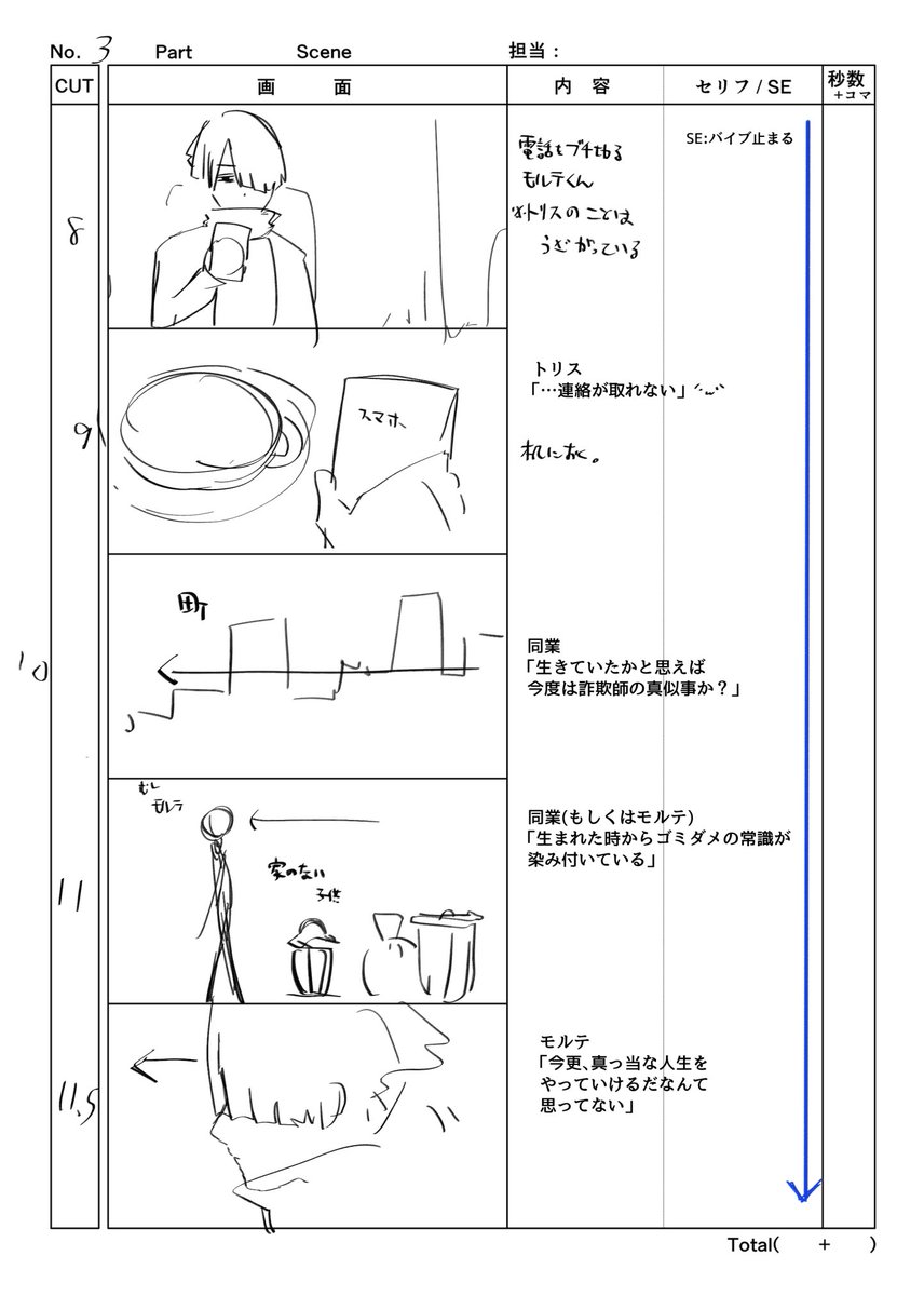 ordinary初期案です これはこれですき
何一つとして合ってませんが、楽曲はこれを元に作っていただきました 
