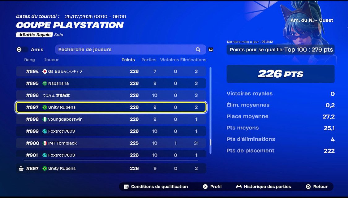 TeamUnityyy's tweet photo. Résultat PS Cup naw🩷💛
#UNITYWIN https://t.co/zuandpC4RC