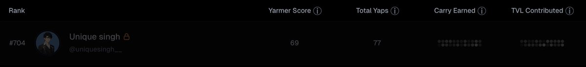 uniquesingh__'s tweet image. Current YAMR Rank #704
I’m pushing to break into the Top 500 this week
Let’s see how far we can climb
This leaderboard is powered by @MitosisOrg
If you haven’t been following it, you're missing a big opportunity
➤ Mitosis is building universal liquidity between all chains
➤…