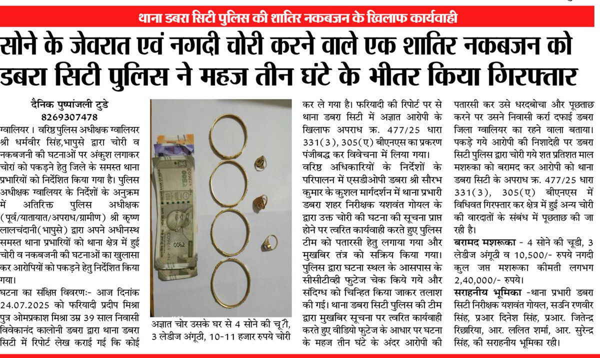 SP_Gwalior (@gwalior_police) on Twitter photo рджрд┐рдирд╛рдВрдХ 24.07.25 рдХреЛ рдерд╛рдирд╛ рдбрдмрд░рд╛ рд╕рд┐рдЯреА рдкреБрд▓рд┐рд╕ рдХреА рд╢рд╛рддрд┐рд░ рдирдХрдмрдЬрди рдХреЗ рдЦрд┐рд▓рд╛рдл рдХрд╛рд░реНрдпрд╡рд╛рд╣реА
рд╕реЛрдиреЗ рдХреЗ рдЬреЗрд╡рд░рд╛рдд рдПрд╡рдВ рдирдЧрджреА рдЪреЛрд░реА рдХрд░рдиреЗ рд╡рд╛рд▓реЗ рдПрдХ рд╢рд╛рддрд┐рд░ рдирдХрдмрдЬрди рдХреЛ рдбрдмрд░рд╛ рд╕рд┐рдЯреА рдкреБрд▓рд┐рд╕ рдиреЗ рдорд╣рдЬ рддреАрди рдШрдВрдЯреЗ рдХреЗ рднреАрддрд░ рдХрд┐рдпрд╛ рдЧрд┐рд░рдлреНрддрд╛рд░ рджрд┐рдирд╛рдВрдХ 24.07.25 рдХреЛ рдерд╛рдирд╛ рдбрдмрд░рд╛ рд╕рд┐рдЯреА рдкреБрд▓рд┐рд╕ рдХреА рд╢рд╛рддрд┐рд░ рдирдХрдмрдЬрди рдХреЗ рдЦрд┐рд▓рд╛рдл рдХрд╛рд░реНрдпрд╡рд╛рд╣реА
рд╕реЛрдиреЗ рдХреЗ рдЬреЗрд╡рд░рд╛рдд рдПрд╡рдВ рдирдЧрджреА рдЪреЛрд░реА рдХрд░рдиреЗ рд╡рд╛рд▓реЗ рдПрдХ рд╢рд╛рддрд┐рд░ рдирдХрдмрдЬрди рдХреЛ рдбрдмрд░рд╛ рд╕рд┐рдЯреА рдкреБрд▓рд┐рд╕ рдиреЗ рдорд╣рдЬ рддреАрди рдШрдВрдЯреЗ рдХреЗ рднреАрддрд░ рдХрд┐рдпрд╛ рдЧрд┐рд░рдлреНрддрд╛рд░