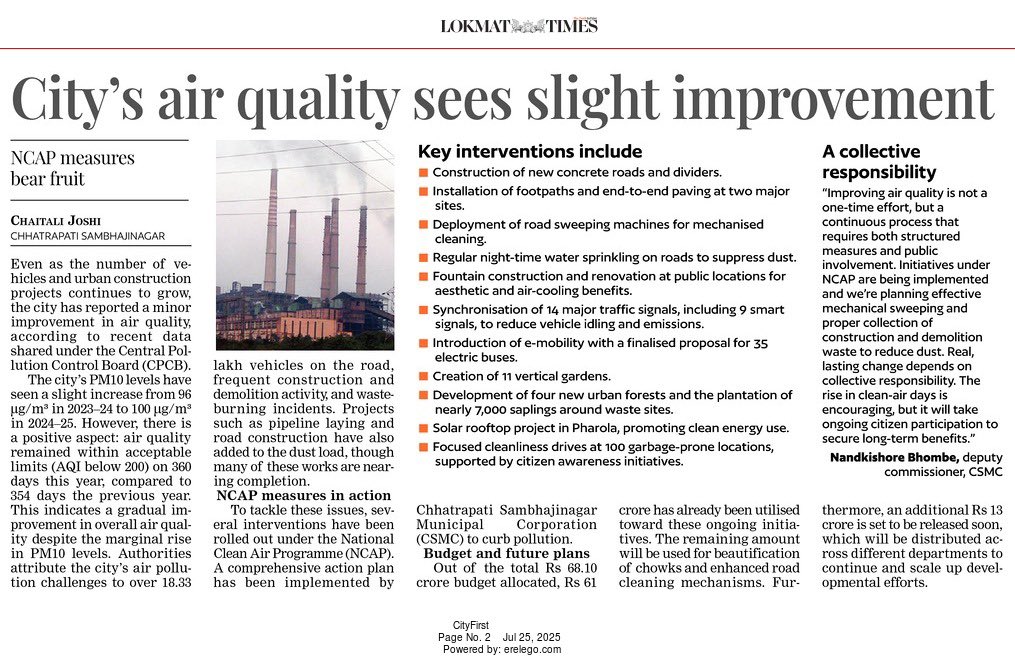 cssmartcity's tweet image. Measures taken by Chhatrapati Sambhajinagar under National Clean Air Programme bear fruits @moefcc @CMOMaharashtra @commr_csmc @commr_csmc @CPCB_OFFICIAL @mpcb_official