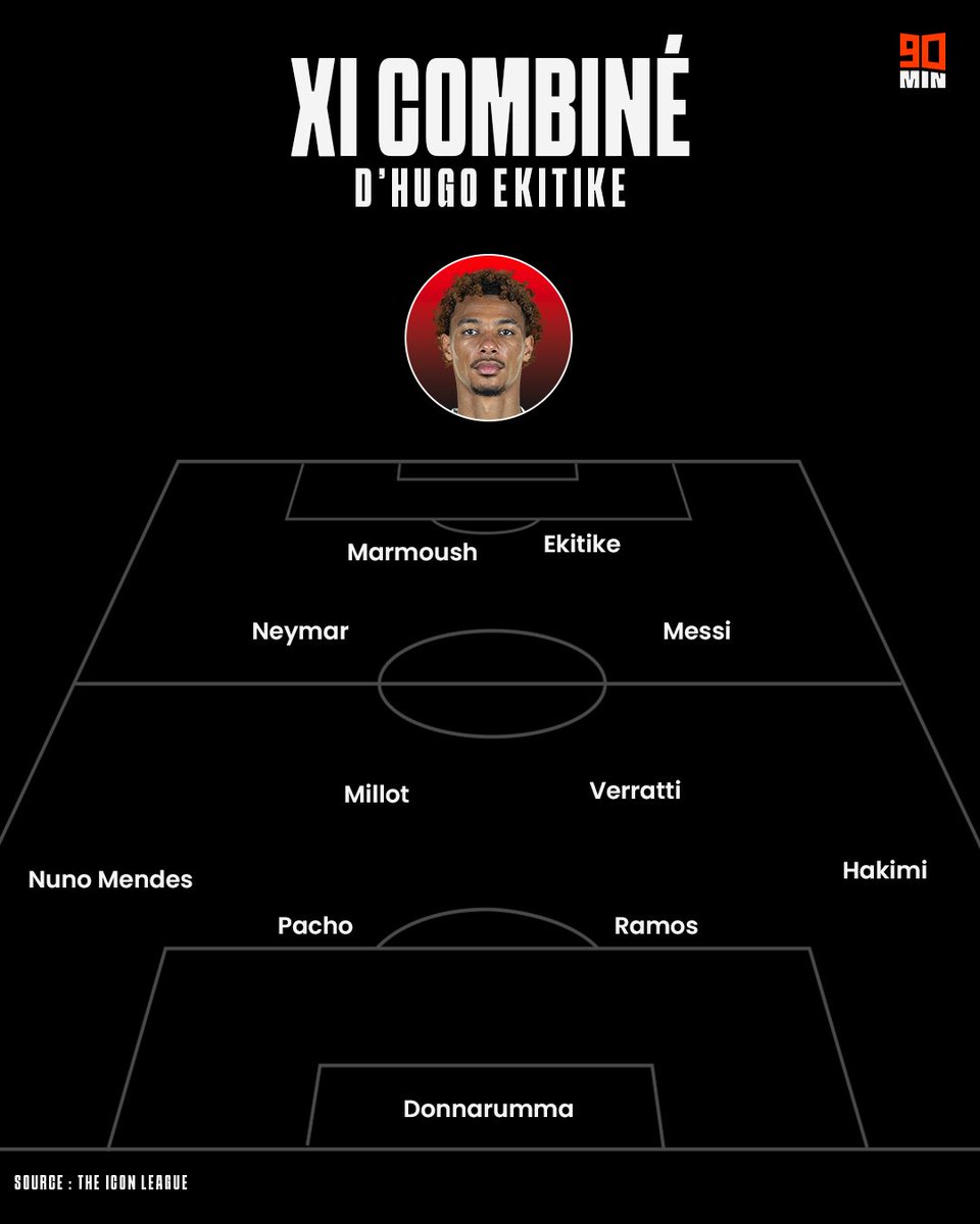 Nouvelle recrue de Liverpool, Hugo Ekitike a dévoilé son XI type des joueurs avec qui il a évolué et il y a du très beau monde... Vos avis ?? 👀
