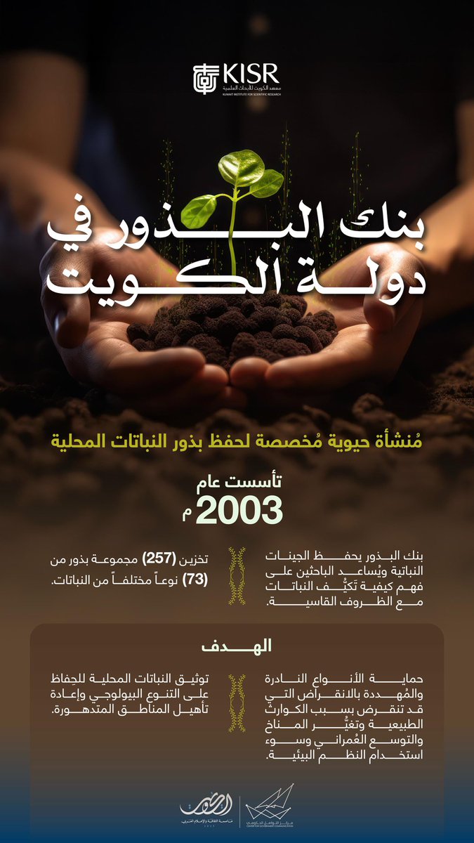 بنك البذور في دولة الكويت

#CGCKuwait