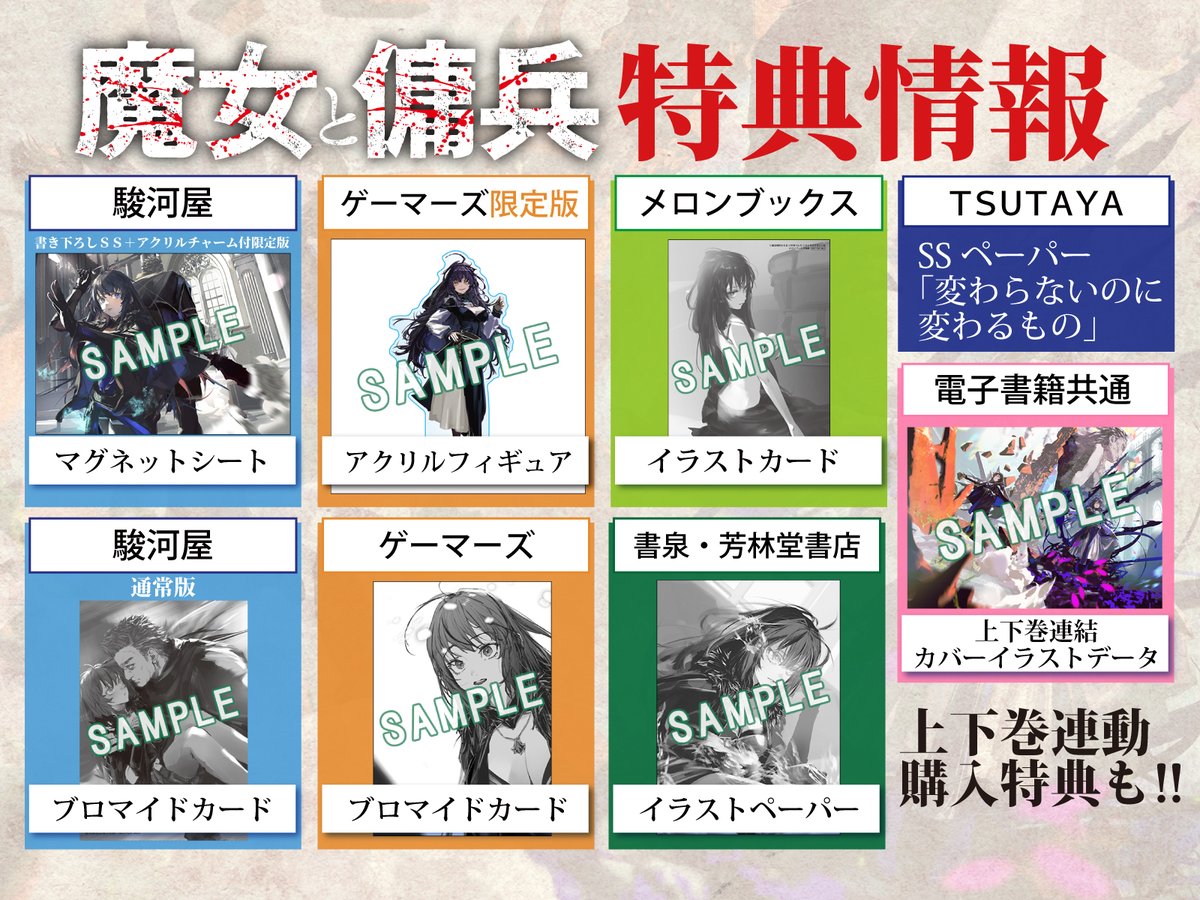 witch_mercenary's tweet image. GCN文庫7月刊
『魔女と傭兵 6 下』
👇特典ブログ公開中!
gcnovels.jp/news/485
ブロマイドやイラストカード、マグネットシートなどが特典に!
更に上下巻連動購入特典も!
詳しくは画像&ブログをチェック!