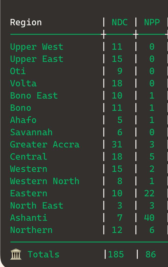 Kevin Taylor tweet media