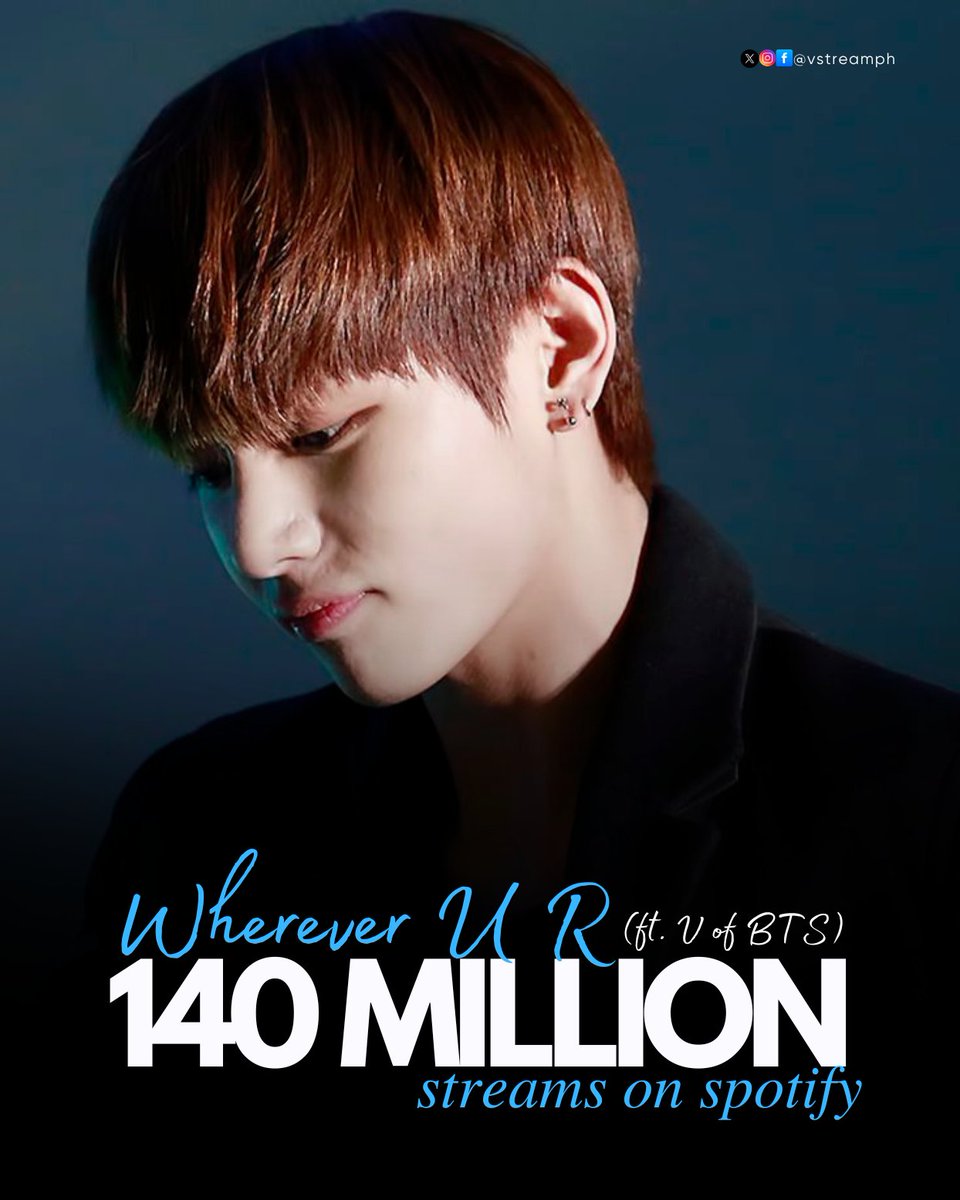 vstreamph's tweet image. Wherever U R (ft. V of BTS) has surpassed 140.000.000 streams on Spotify!