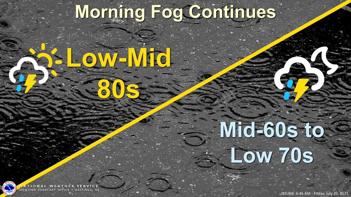 NWSHastings's tweet image. Fog, dense at times, continues across south central Nebraska this morning. Expect significant reductions to visibility. A Dense Fog Advisory remains in effect until 10am. There is a 20-40% chance of showers and storms for the southeastern part of the area. #kswx #newx