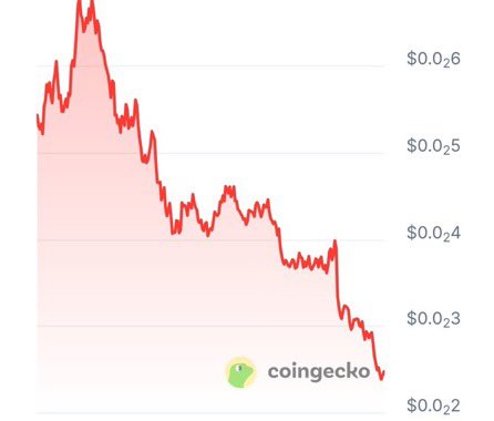 pottocrypto's tweet image. $PUMP is an absolute disgrace at this point.
And yet I continue to see big accounts on the timeline how they didn't see this coming.
They literally raised at a $4 BILLION valuation on DAY ONE.
What did you truly expect?