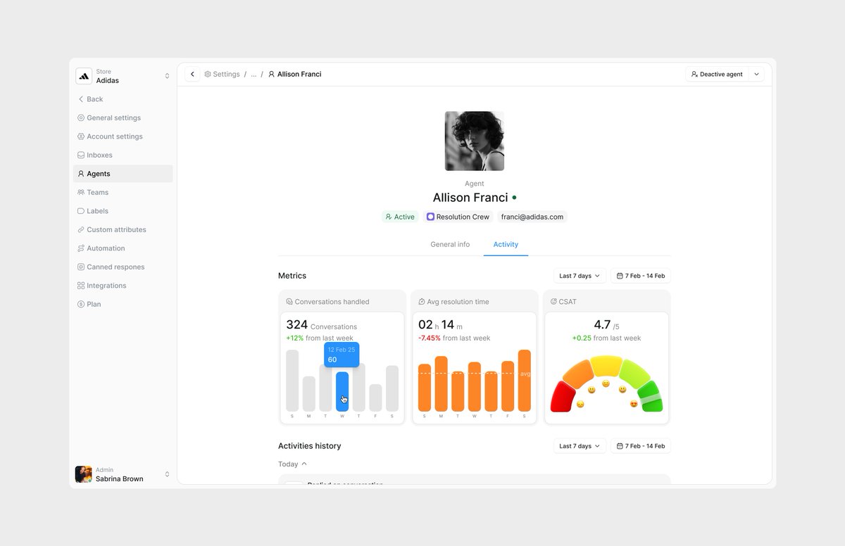 Osha_Lion's tweet photo. Agent details//Activity https://t.co/TDI9sUo1hv