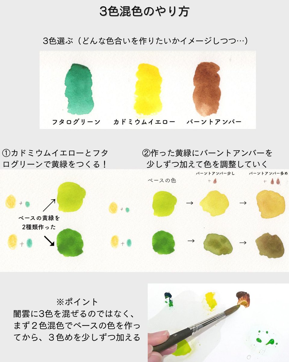 Karehateien's tweet image. 「3色混色のやりかた」
3色を一度に混ぜるのではなく、2色混色でベースカラーを作り、そこに3色めを少しずつ足していくと理想の色が作りやすいです!
実際には右の画像の葉っぱのような感じで取り入れるときれいに見せやすいです。
覚えておくと便利✨
#かれは水彩技法