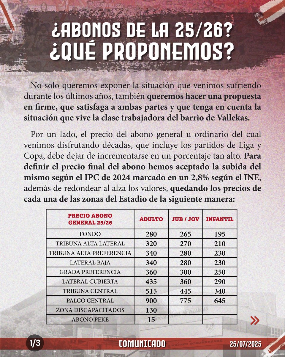 bukaneros92's tweet image. PROPUESTA ABONOS 25/26

No podemos asumir otra subida de tal magnitud.
No merecemos ser castigados aún más.

⚡️Subida en el precio del abono del 2,8%, valor del IPC en 2024 según el INE
📩 Abono general y suplemento EuroRayo

¡PEDIMOS COMPRENSIÓN… Y UNOS PRECIOS DIGNOS!