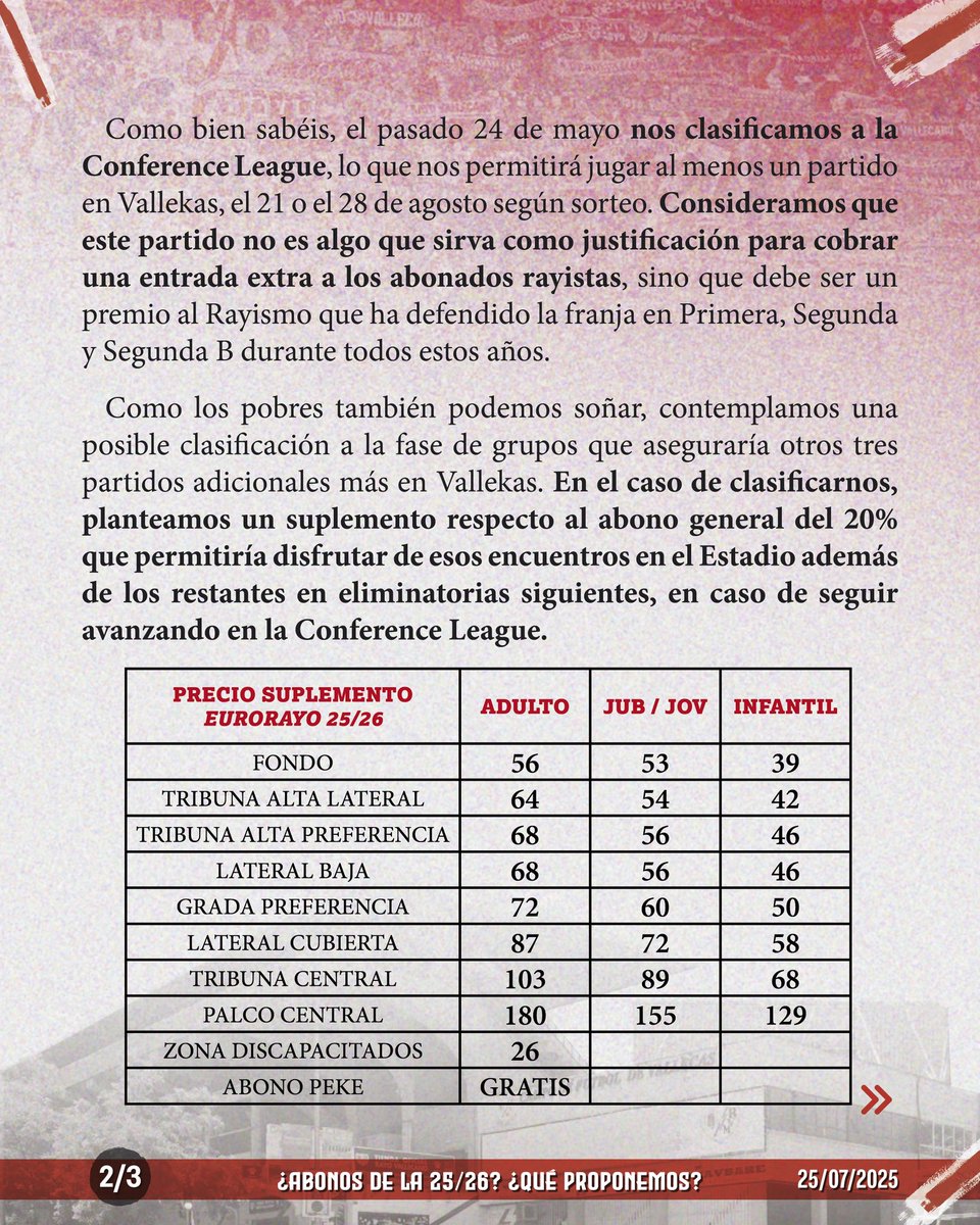 bukaneros92's tweet image. PROPUESTA ABONOS 25/26

No podemos asumir otra subida de tal magnitud.
No merecemos ser castigados aún más.

⚡️Subida en el precio del abono del 2,8%, valor del IPC en 2024 según el INE
📩 Abono general y suplemento EuroRayo

¡PEDIMOS COMPRENSIÓN… Y UNOS PRECIOS DIGNOS!