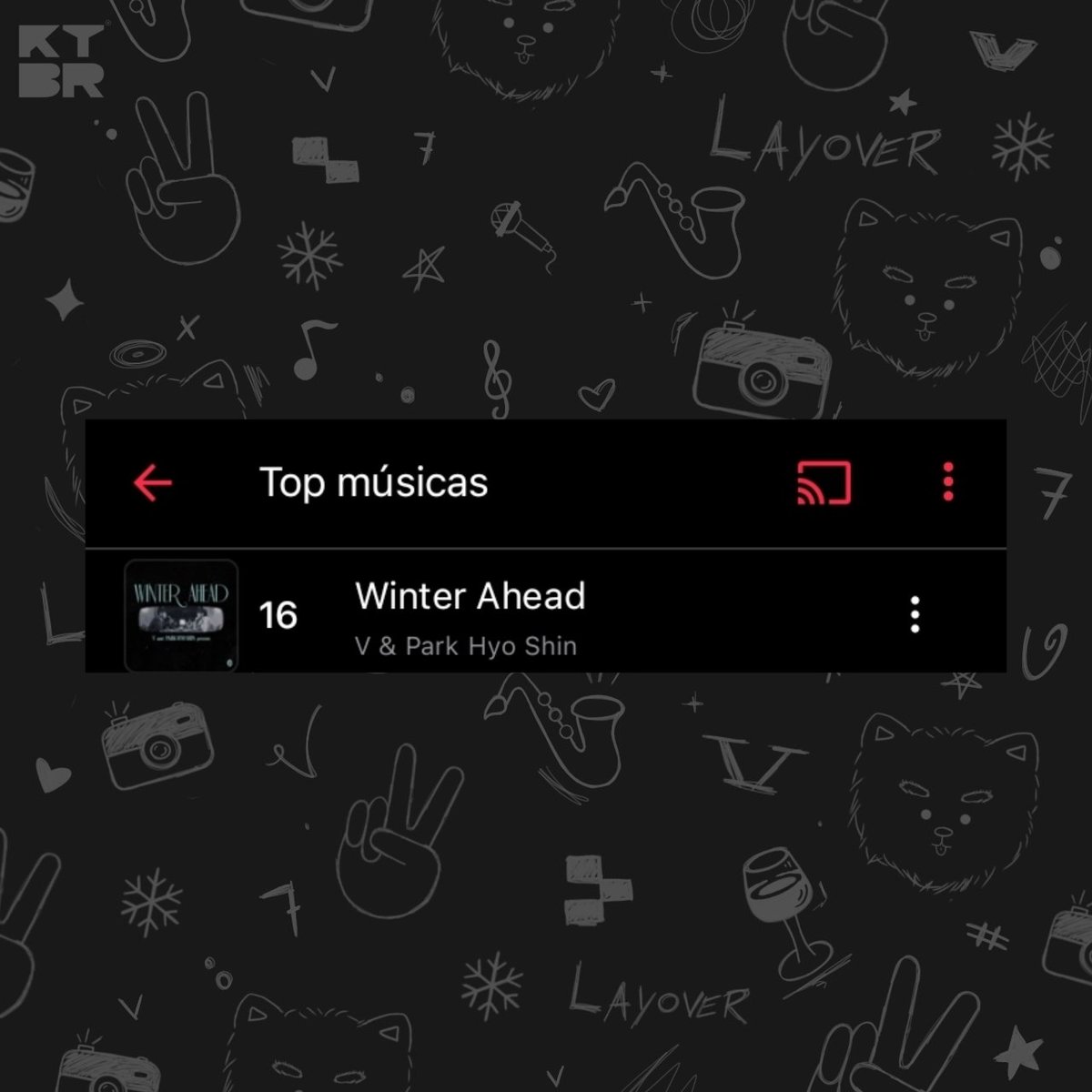 ktaehbrasil's tweet image. BOM DIA! 🥳
"Winter Ahead", do V e Park Hyo-shin, subiu para a posição #16 no chart Top Songs do gênero K-Pop no Brasil. 🇧🇷🎉
O álbum "LAYOVER" também está nos charts, ocupando a posição #15 no Top Albums de K-Pop no Brasil. 🇧🇷
Estamos realizando um teste na Apple Music e ele…