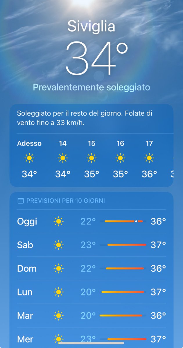 Una cara amica si sposa domenica a Siviglia

Non posso mancare a un evento tanto importante per lei

Lo sogna da quando aveva 6 anni

Non me lo perdonerebbe mai

Secondo voi riesco a farli lasciare in due giorni?