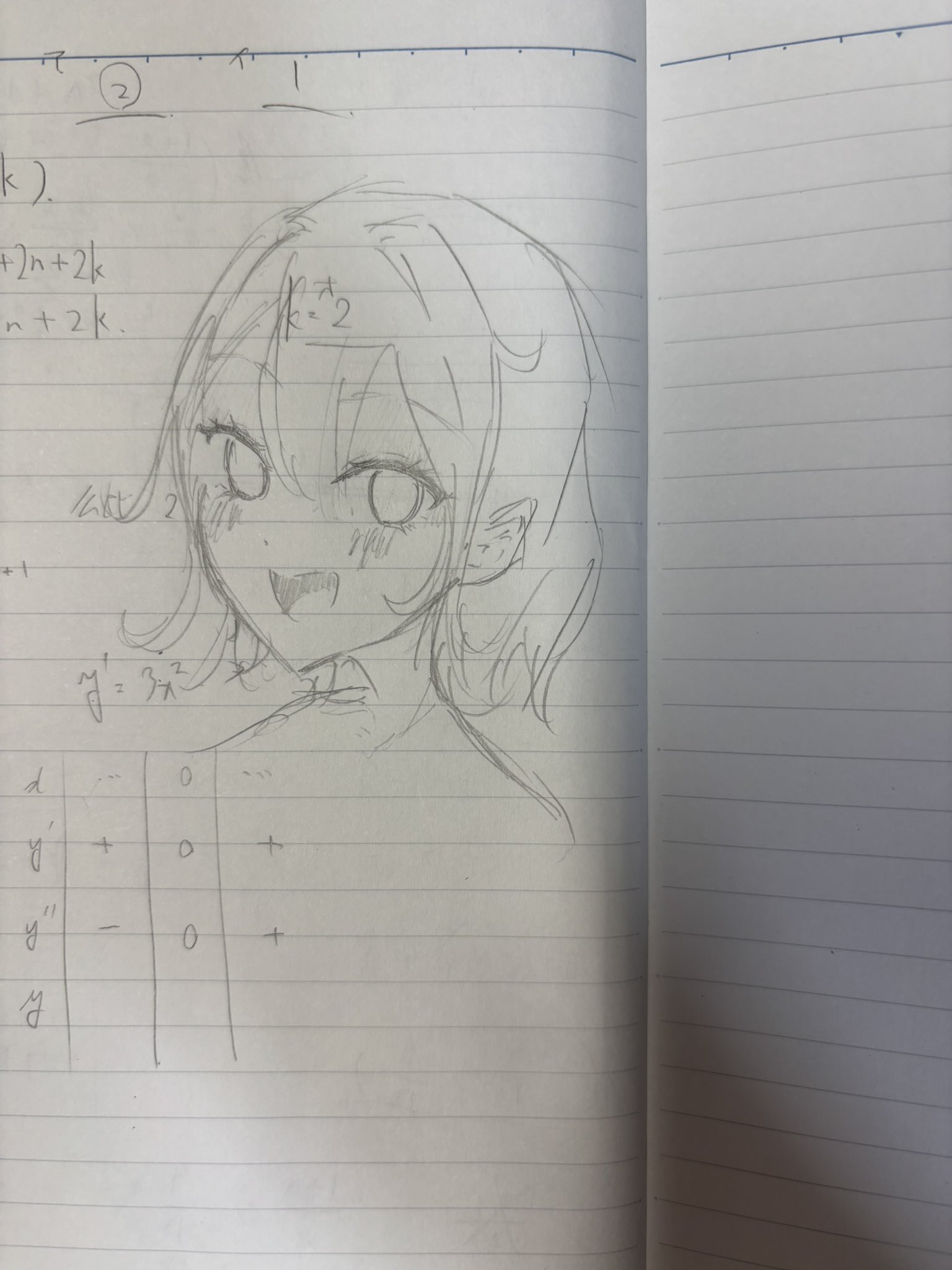 ゆゆゆん on X: 