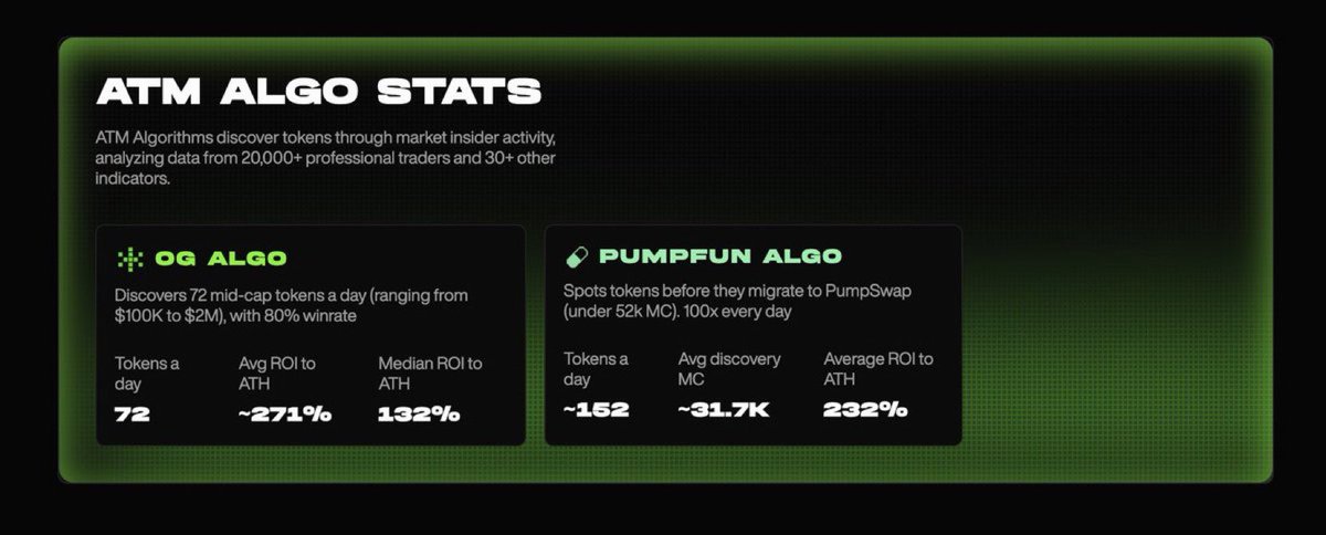 POPDOG1140126's tweet photo. Been using ATM Degen Mode for copytrading profitable wallets for over a month now — by far the best solution out there. 

Stats are deep, fast, and actually help you catch momentum early.

If you’re not on it yet, you’re fading edge.
https://t.co/83pjmktiBj https://t.co/z5DajRsyE4
