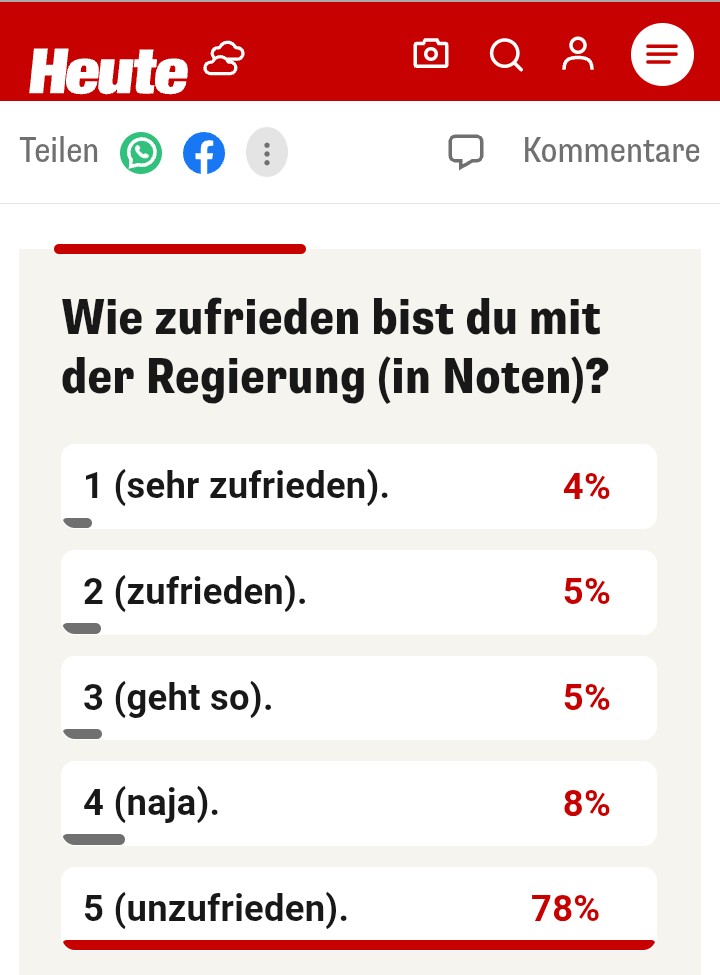 😸Erich Weber 🇦🇹 (@mediasgb) on Twitter photo 