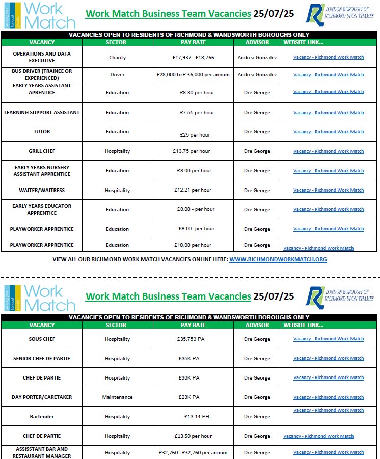 WorkMatchWrk's tweet image. It's #Friday
Our list of multisector vacancies from our business engagement team is out.
See images below for latest jobs vacancies in #Richmond & #Wandsworth open to residents of both boroughs 👇👇👇
For details & to apply➡️shorturl.at/pO6Gh
#LiveLocal #WorkLocal