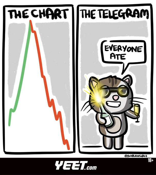 🟥 Things I’m looking at today 🟥

ETH leads, money supply hits ATH, Punks continue to surge

Crypto

* BTC: 116.7k (-1%) | BTC.D: 61.3% (-1%)
* ETH: 3735 (+2%) | XRP: 3.15 (0%) | SOL: 182 (-2%) 
* Top Gainers: ENA, BCH, CRV, CRO, XDC
* BTC ETFs: +$226mn | ETH ETFs: +$231mn
* BTC