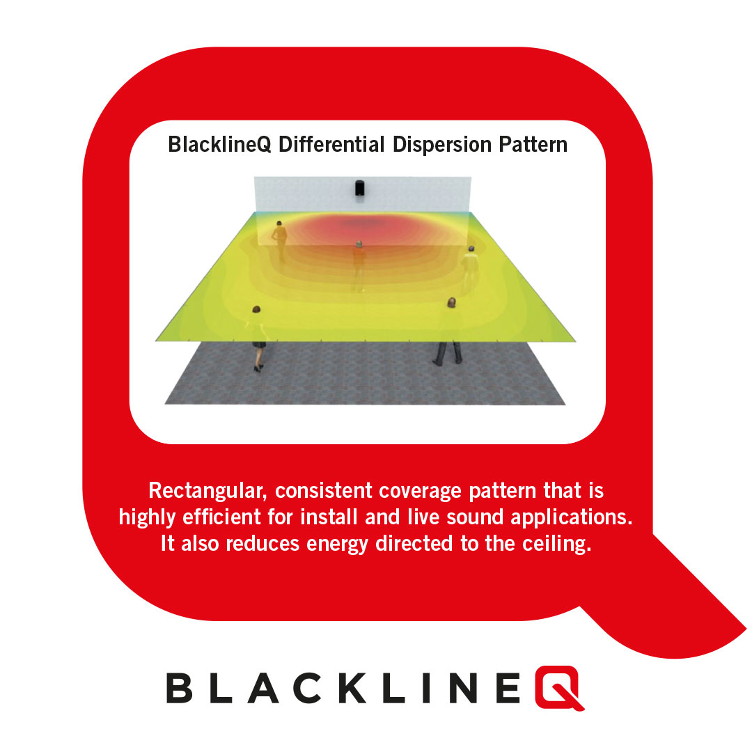 For controlled and consistent coverage: BlacklineQ 

Discover more at: martin-audio.com/products/serie…