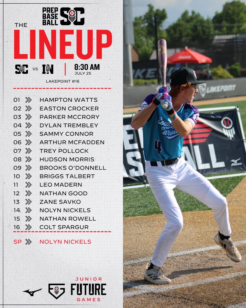 🚨GAME 1 LINEUP🚨

Here's how #TeamSC will take the field for Game 1 in the #PBJFG25 against Team Indiana