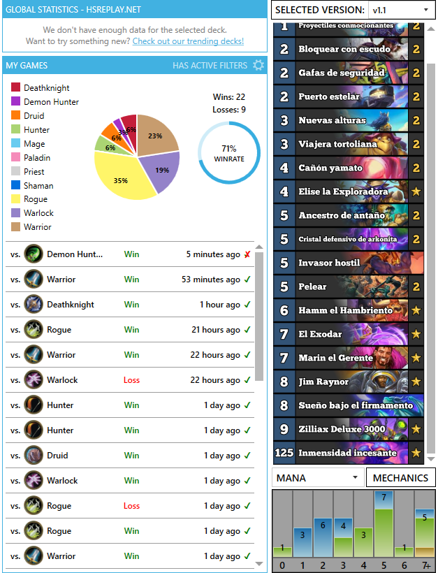 Ya que <a href="/FeelinkHS/">Feelink</a> ha hecho un video del mazo, por aquí os dejo las estadísticas y resultadoso.
Si me quereis ver jugarlo: twitch.tv/srberserk
AAECAc/wBgrHpAbVuga6wQb6yQb23Qaw4gaq6gav8QbUlweCmAcKiKAEjtQEh6AGpLsG88oGi9wG2PEG6fEGvPQGtpQHAAED9bMGx6QG97MGx6QG6N4Gx6QGAAA=