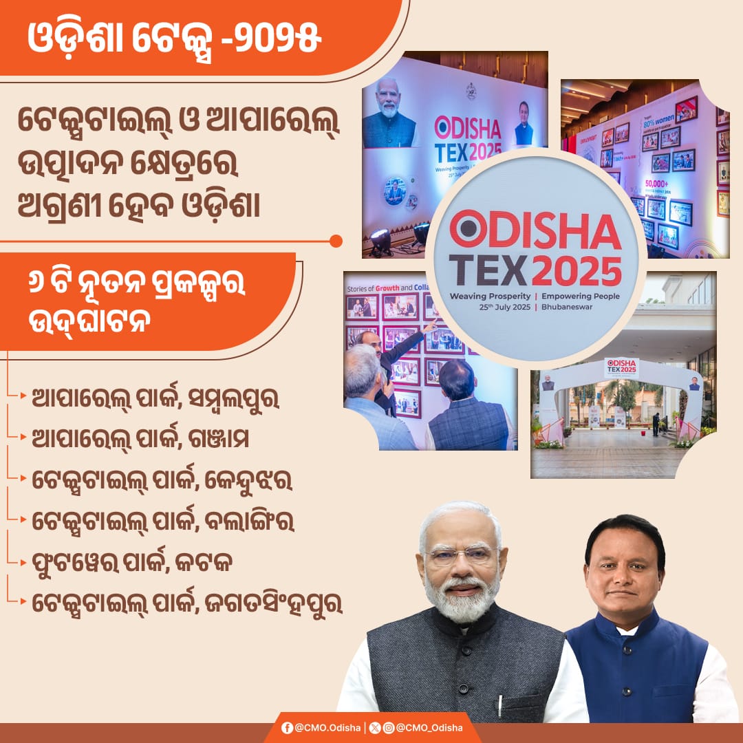CMO Odisha (@cmo_odisha) on Twitter photo рмЯрнЗрмХрнНрм╕рмЯрм╛рмЗрм▓ рмУ рмЖрмкрм╛рм░рнЗрм▓рнН рмЙрмдрнНрмкрм╛рмжрми рмХрнНрм╖рнЗрмдрнНрм░рм░рнЗ рмЕрмЧрнНрм░рмгрнА рм░рм╛рмЬрнНрнЯ рм╣рнЗрмм рмУрмбрм╝рм┐рм╢рм╛ред рмЖрмЬрм┐ рм╢рм┐рм│рнНрмк рм╕рморнНрморм┐рм│рмирнА рмУрмбрм╝рм┐рм╢рм╛ рмЯрнЗрмХрнНрм╕ рнирнжрнирнл рмЕрммрм╕рм░рм░рнЗ рнм рмЯрм┐ рмирнВрмдрми рмкрнНрм░рмХрм│рнНрмкрм░ рмЙрмжрмШрм╛рмЯрми рмХрм░рм┐рмЫрмирнНрмдрм┐ рморм╛рмирнНрнЯрммрм░ рморнБрмЦрнНрнЯрмормирнНрмдрнНрм░рнА рм╢рнНрм░рнА <a href="/MohanMOdisha/">Mohan Charan Majhi</a>ред рмЯрнЗрмХрнНрм╕рмЯрм╛рмЗрм▓ рмУ рмЖрмкрм╛рм░рнЗрм▓рнН рмЙрмдрнНрмкрм╛рмжрми рмХрнНрм╖рнЗрмдрнНрм░рм░рнЗ рмЕрмЧрнНрм░рмгрнА рм░рм╛рмЬрнНрнЯ рм╣рнЗрмм рмУрмбрм╝рм┐рм╢рм╛ред рмЖрмЬрм┐ рм╢рм┐рм│рнНрмк рм╕рморнНрморм┐рм│рмирнА рмУрмбрм╝рм┐рм╢рм╛ рмЯрнЗрмХрнНрм╕ рнирнжрнирнл рмЕрммрм╕рм░рм░рнЗ рнм рмЯрм┐ рмирнВрмдрми рмкрнНрм░рмХрм│рнНрмкрм░ рмЙрмжрмШрм╛рмЯрми рмХрм░рм┐рмЫрмирнНрмдрм┐ рморм╛рмирнНрнЯрммрм░ рморнБрмЦрнНрнЯрмормирнНрмдрнНрм░рнА рм╢рнНрм░рнА <a href="/MohanMOdisha/">Mohan Charan Majhi</a>ред