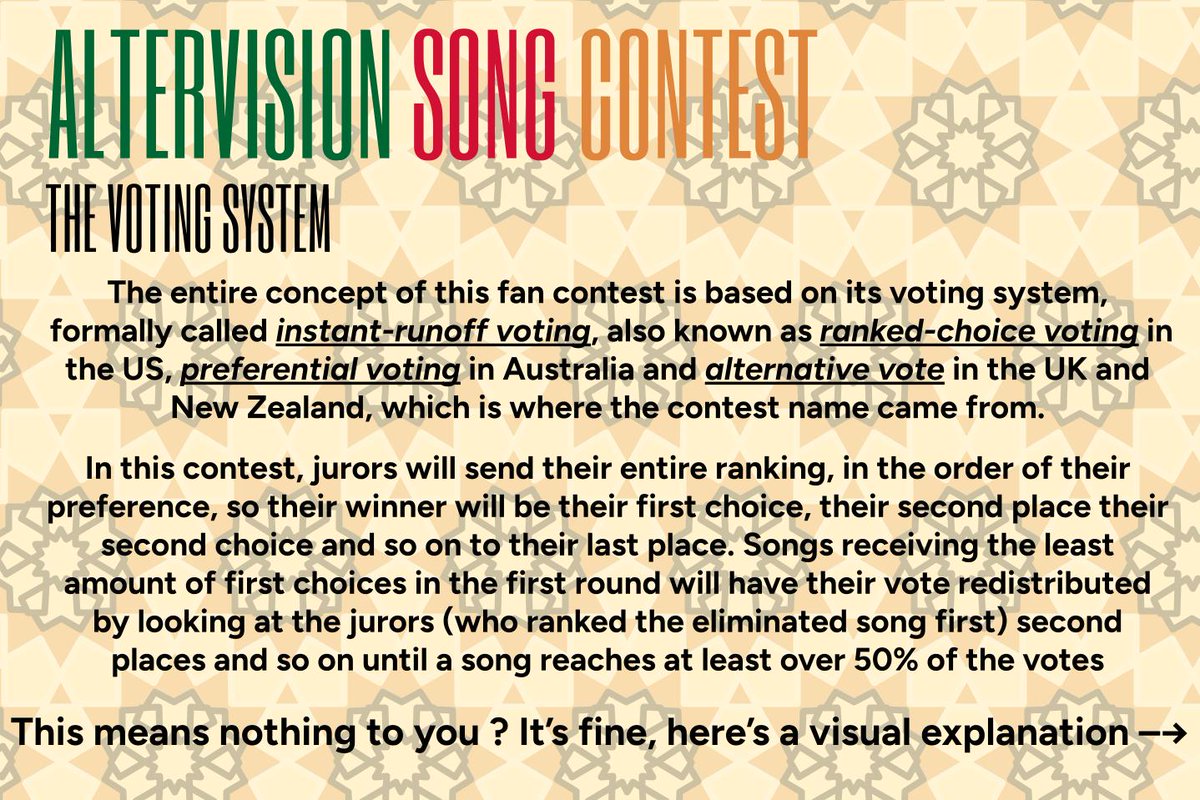 AltervisionSC's tweet image. The Altervision Song Contest will use the instant-runoff voting system to pick its winner, a first for a fan contest, so to explain to you how it works, here are some visuals to enlight you on the instant-runoff voting system !