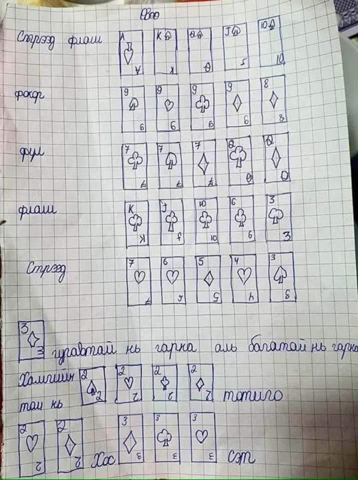 Чухал сурах бичиг байна