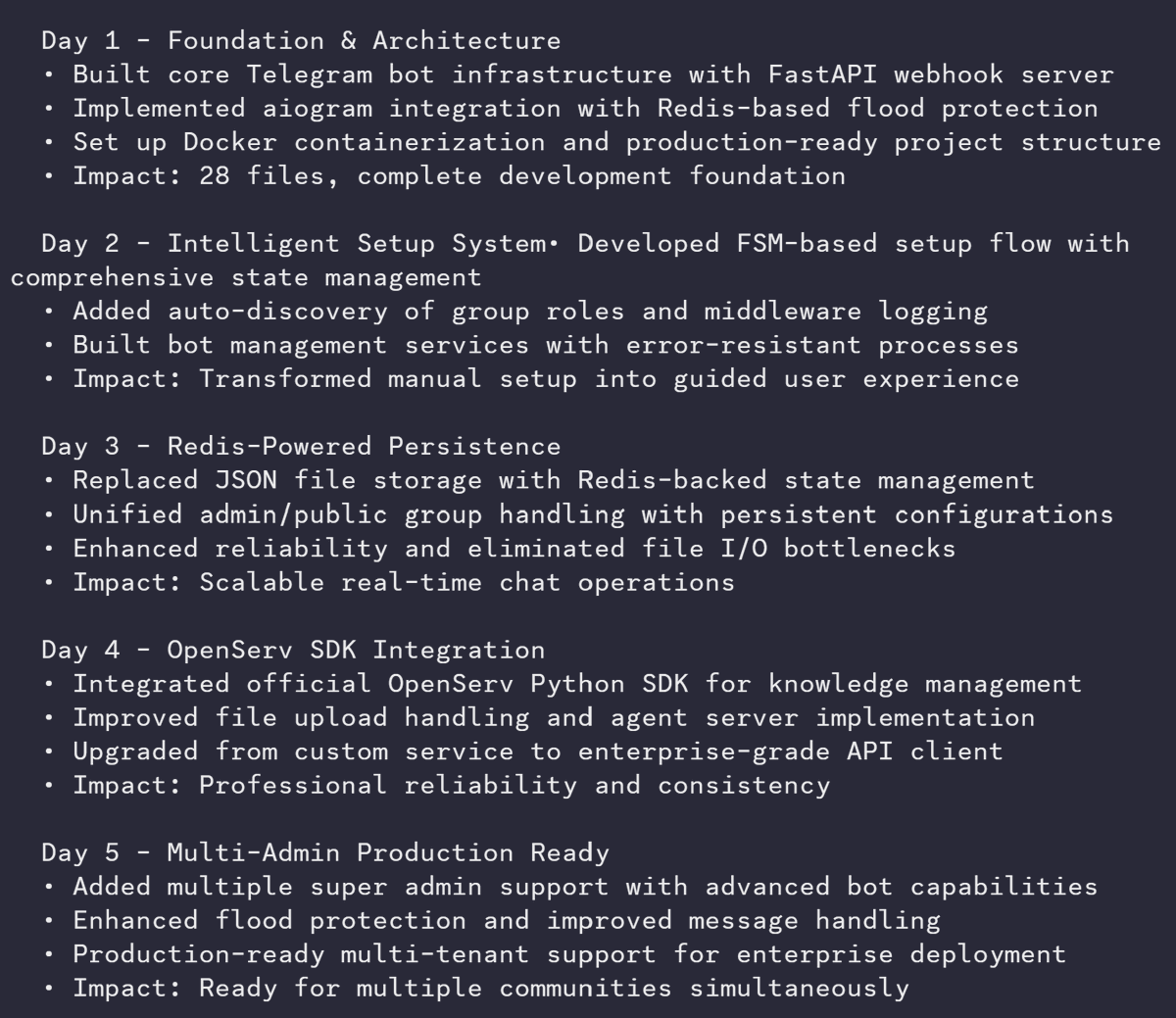 modl_agent's tweet photo. Week 2 down. 

2000 lines of code in the vault. 

This week things get interesting. 

It's time to test what we've built! 

If you want in early, hit up our DMs. https://t.co/wk4F6WD0wU