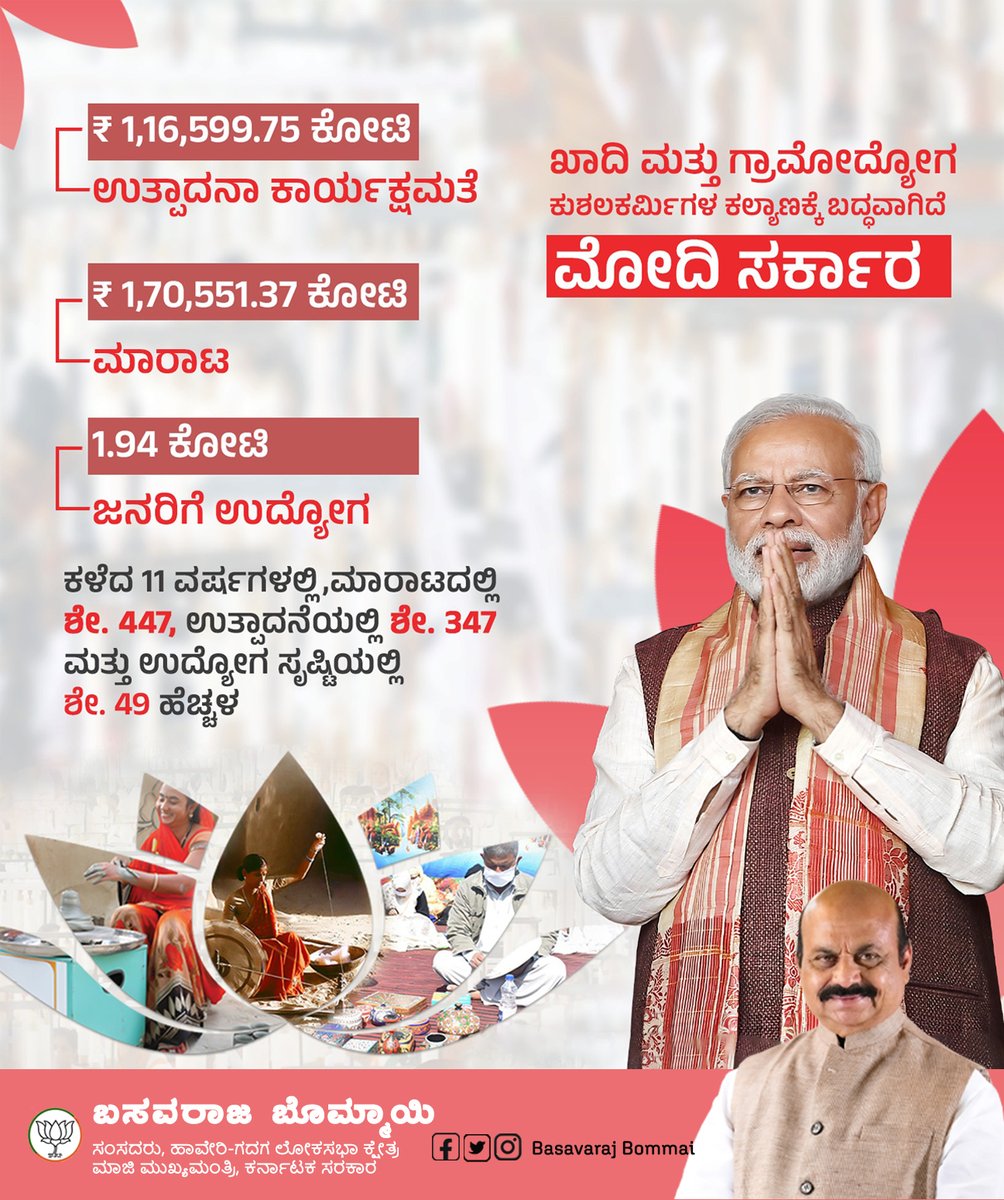 BSBommai's tweet image. ಮೋದಿ ಸರ್ಕಾರದಡಿ ಖಾದಿ ಮತ್ತು ಗ್ರಾಮೋದ್ಯೋಗ ವಲಯದಲ್ಲಿನ ಉತ್ಪಾದನಾ ಕಾರ್ಯಕ್ಷಮತೆ ಹೆಚ್ಚಳವಾಗಿದ್ದು, ಗ್ರಾಮೀಣ ಪ್ರದೇಶಗಳಲ್ಲಿನ ಸಾಂಪ್ರದಾಯಿಕ ಕೈಗಾರಿಕೆಗಳನ್ನು ಉಳಿಸುವ ಮತ್ತು ಬುಡಕಟ್ಟು ಜನಾಂಗದವರು, ಗುಡ್ಡಗಾಡು ಪ್ರದೇಶಗಳು, ವಿಶೇಷವಾಗಿ ಪರಿಶಿಷ್ಟ ಜಾತಿ ಮತ್ತು ಪರಿಶಿಷ್ಟ ಪಂಗಡ, ಮಹಿಳೆಯರು ಸೇರಿದಂತೆ ಬಡ ಕುಶಲಕರ್ಮಿಗಳ ಜೀವನೋಪಾಯವನ್ನು…