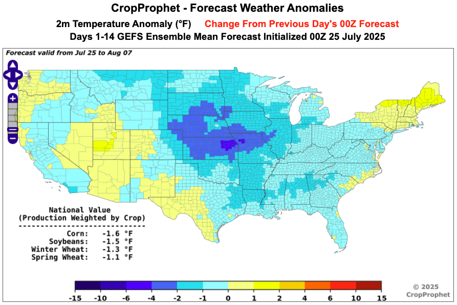 CropProphet's tweet photo. The 14-day 00Z GEFS US corn prod wghtd avg temp fcst has trended colder compared to yesterday’s 00Z GEFS run.

This shift is notable because, as we discussed yesterday, the GEFS had previously indicated a much warmer outlook for corn-growing regions across the US.

#oatt #AgWx https://t.co/0VfHl0X4SX