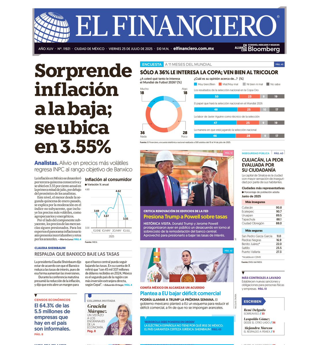 Víctor Piz (@victorpiz) on Twitter photo ¡Buen fin de semana! En <a href="/ElFinanciero_Mx/">El Financiero</a> de hoy 👇🏼
📍Sorprende inflación a la baja; se ubica en 3.55%
📍 Sheinbaum respalda que Banxico baje las tasas
📍Plantea México a EU reducir su déficit comercial
📍 Sólo a 36% le interesa el Mundial: encuesta de EF ¡Buen fin de semana! En <a href="/ElFinanciero_Mx/">El Financiero</a> de hoy 👇🏼
📍Sorprende inflación a la baja; se ubica en 3.55%
📍 Sheinbaum respalda que Banxico baje las tasas
📍Plantea México a EU reducir su déficit comercial
📍 Sólo a 36% le interesa el Mundial: encuesta de EF